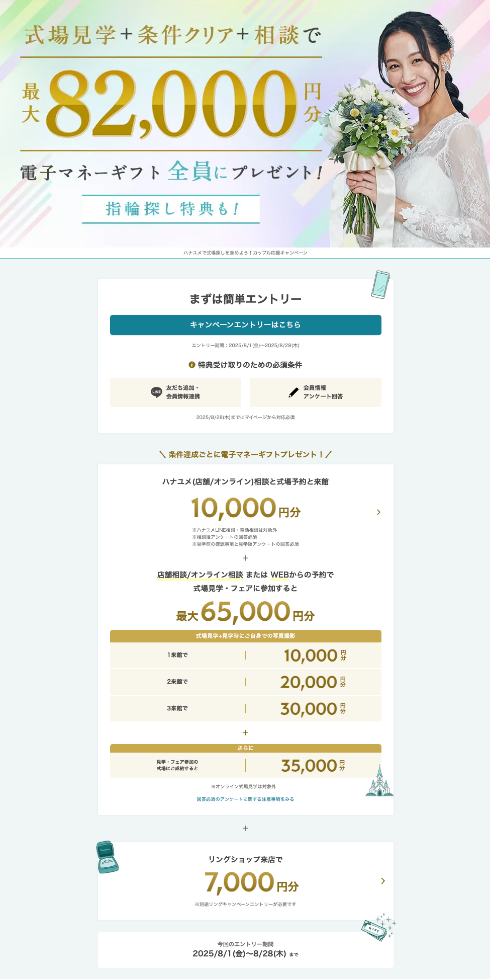 ハナユメキャンペーン詳細